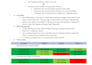 backtest your trading strategy and analyze market behavior
